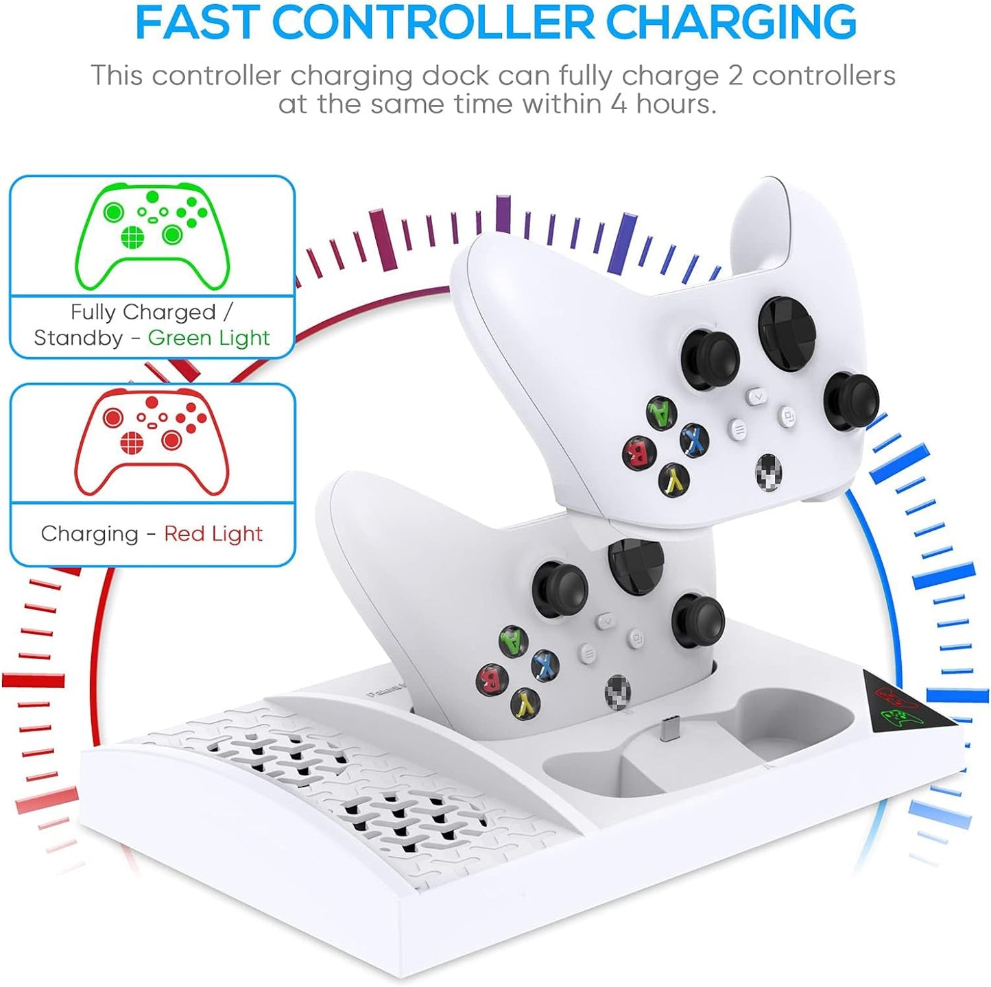 Charger Stand with Cooling Fan for Xbox Series S Console and Controller
