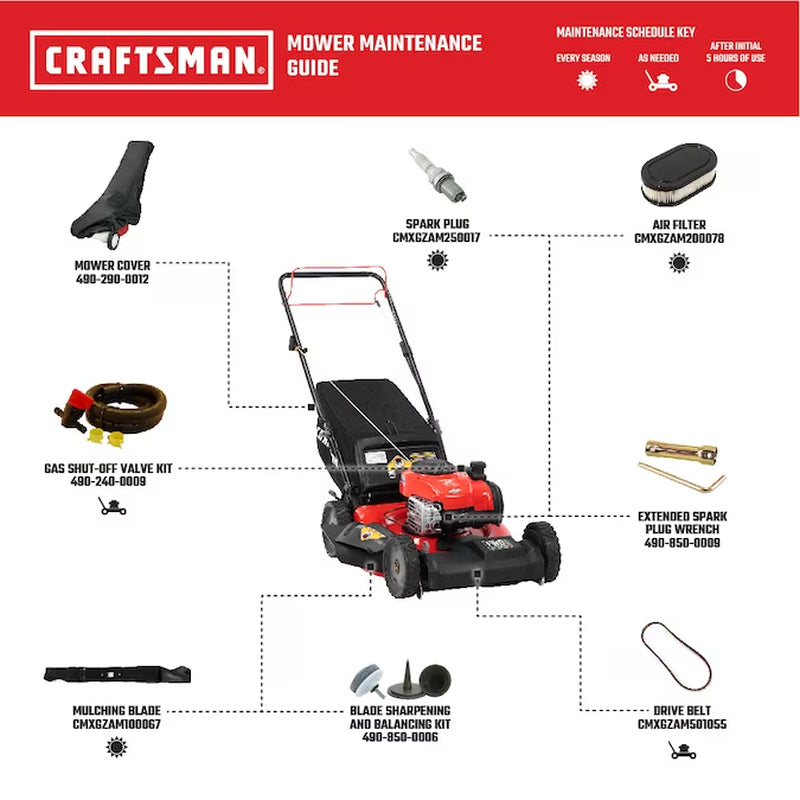 M220 21-In Gas Self-Propelled with 150-Cc Briggs and Stratton Engine