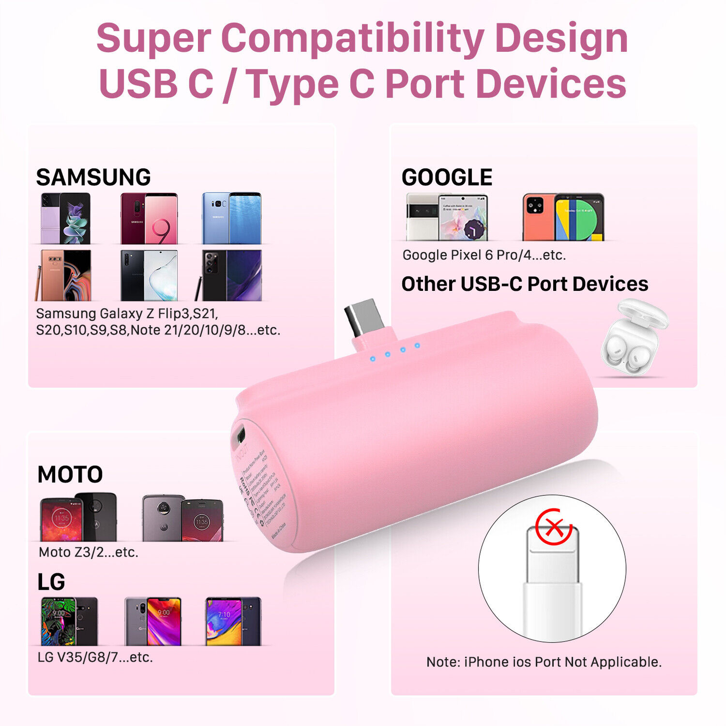 Mini Portable Power Bank Charger for USB-C