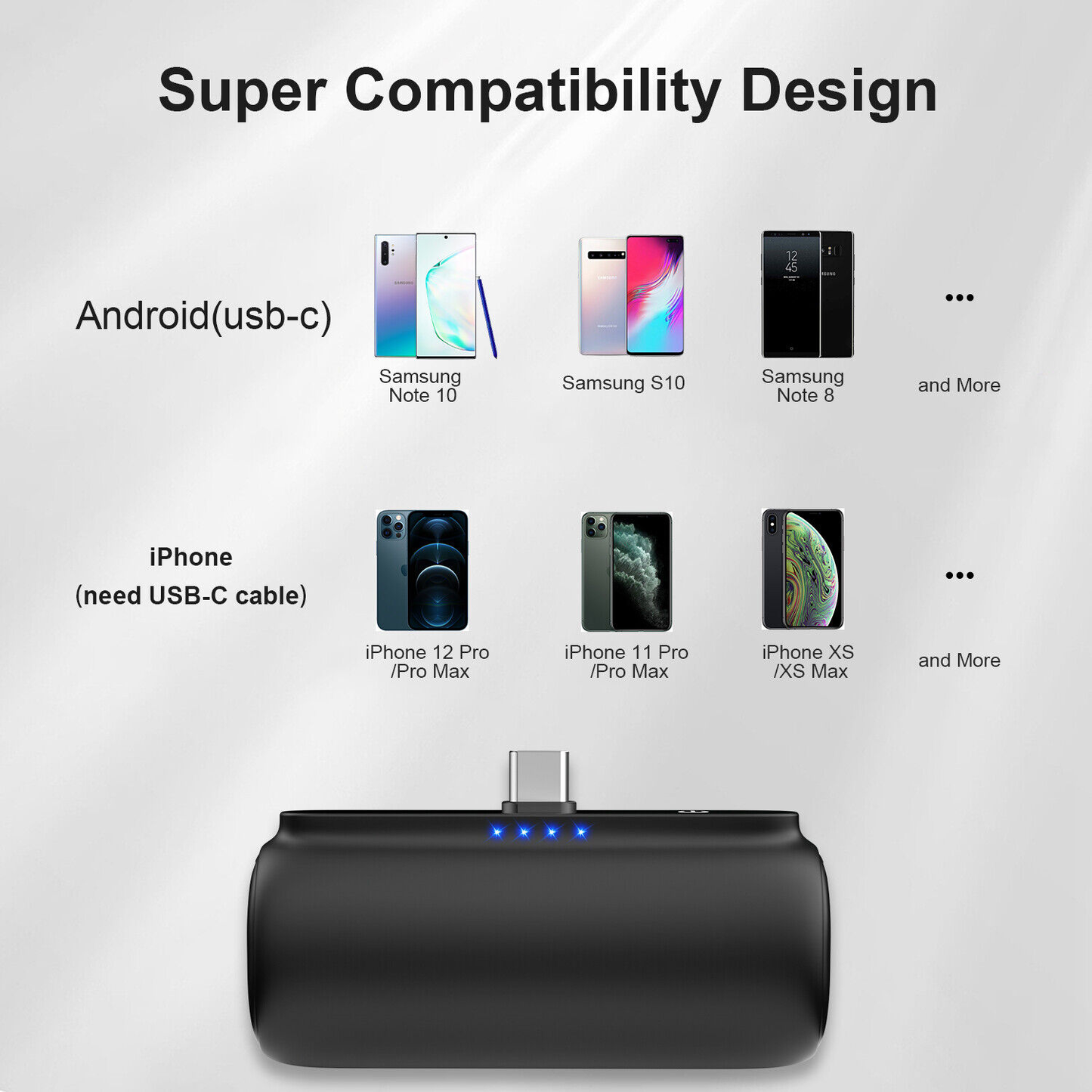 Mini Portable Power Bank Charger for USB-C